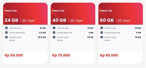 duniagame Paket gaming Telkomsel & Kredit Tambah topup online manual lewat SMS paket starter Telkomsel gems obral kilat sekarang juga image 1