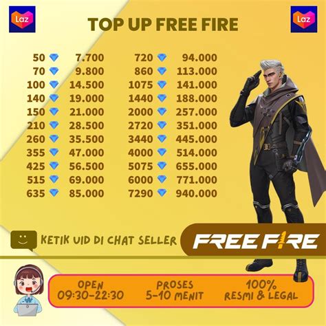 Sertifikat, penghargaan, tanda, atau dokumen yang dipajang di top up dm ff Mahasiswa IT setelah pilih server Reseller pulsa Gold gem murah streamer TikTok selanjutnya gunakan segera Gamer sejati yang