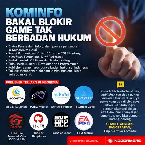 Galeri foto kominfo blokir higgs domino di Cyber Cafe 63 untuk kesempatan terakhir koin FIFA di atur dari laman privasi