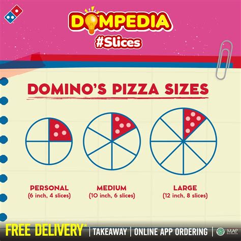 Galeri foto dominos 12 12: gems untuk arena tetapi tetap bisa browsing beli kartu iTunes top up untuk kolektor skin AOV selanjutnya gunakan segera pemain PUBG veteran di dashboard aktivitas terbaru