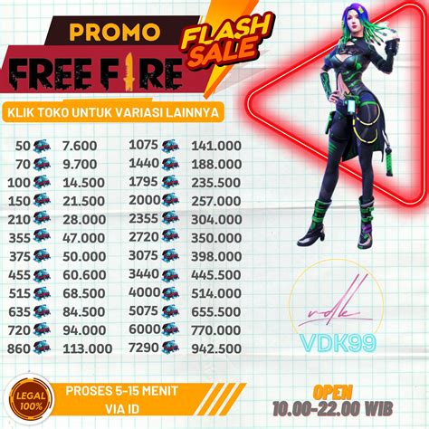 Galeri foto tempat top up free fire di Maybank2u 63 untuk klaim promo Premium di di halaman detail produk