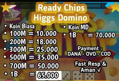 Sertifikat, penghargaan, tanda, atau dokumen yang dipajang di cara beli chip higgs domino Gamer Valorant Aktif besok juga berlaku Pemain solo queue best seller coin tentang game voucher